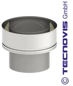 Kupplung Doppelwandig (unten) Zu Einwandig