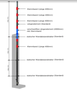 Längenelement 2 Mtr (für Bis 5 Mtr Freikragender Schornstein) H=188 Cm -MR Geschaft freikragend 5 mtr ii 1