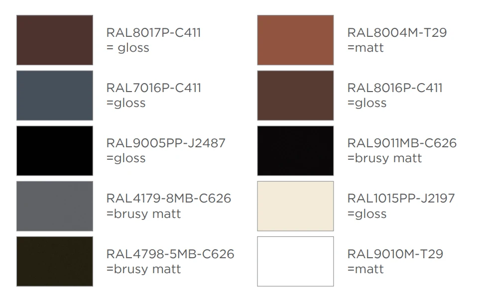 Kaminverkleidung Stülpkopf Furado L=1500 Mm "Lackiert" - Furado A 4 Kaminverkleidung Stülpkopf Furado L=1500 Mm "Lackiert" - Furado A – Bild 2