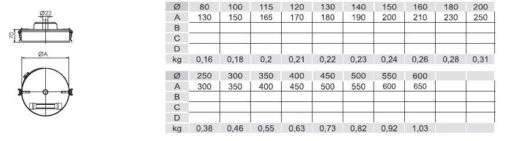 Russtopf/Verschlussdeckel + Kondensatablauf 180 Mm -MR Geschaft rutopf 2