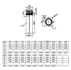 Standfuß - Bodenstütze Mit Verankerung+Ablauf H 520 Kürzbar