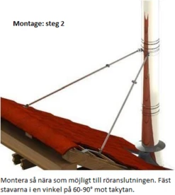 MR Geschaft -MR Geschaft v formad punktst d steg2 1 1