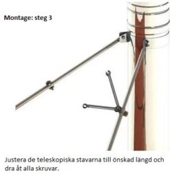 2 Punktabspannung Aus Rundrohren Bis 3,5 M Verstellbar -MR Geschaft v formad punktst d steg3 1