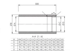 Wanddurchführung 44 Cm Kürzbar -MR Geschaft wdf440 eco 2