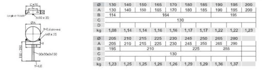 Wandabstandshalter 15 -25 Cm -MR Geschaft wh250 1