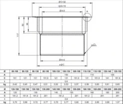 Wandfutter - Adapter 130 Auf Ofenrohr 80 Mm -MR Geschaft zuwa 757 1